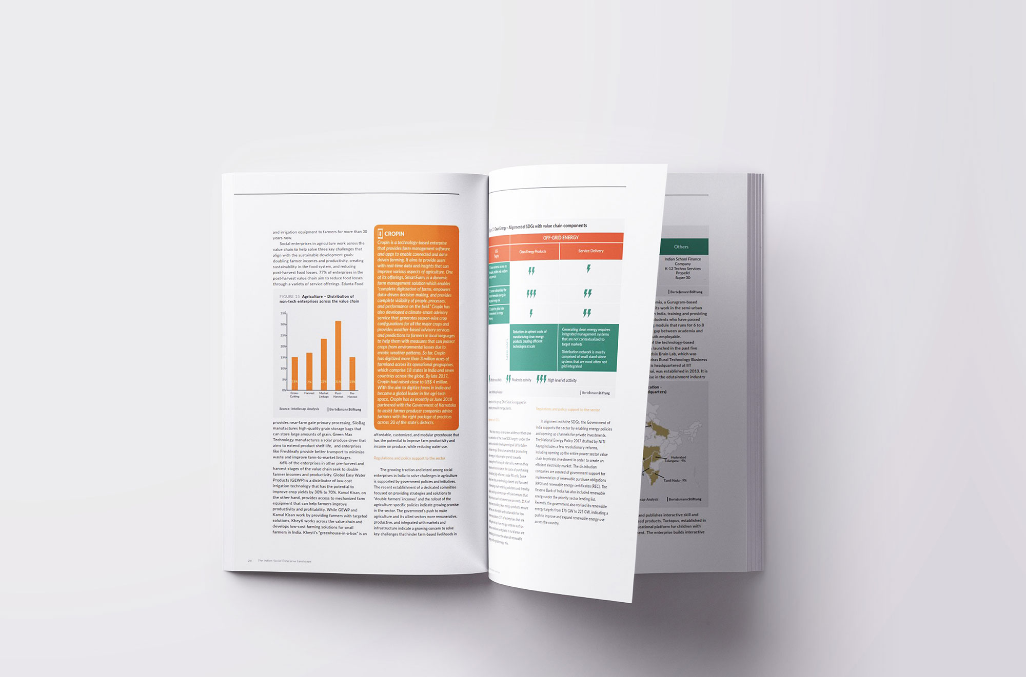 Bertelsmann Stiftung Report
